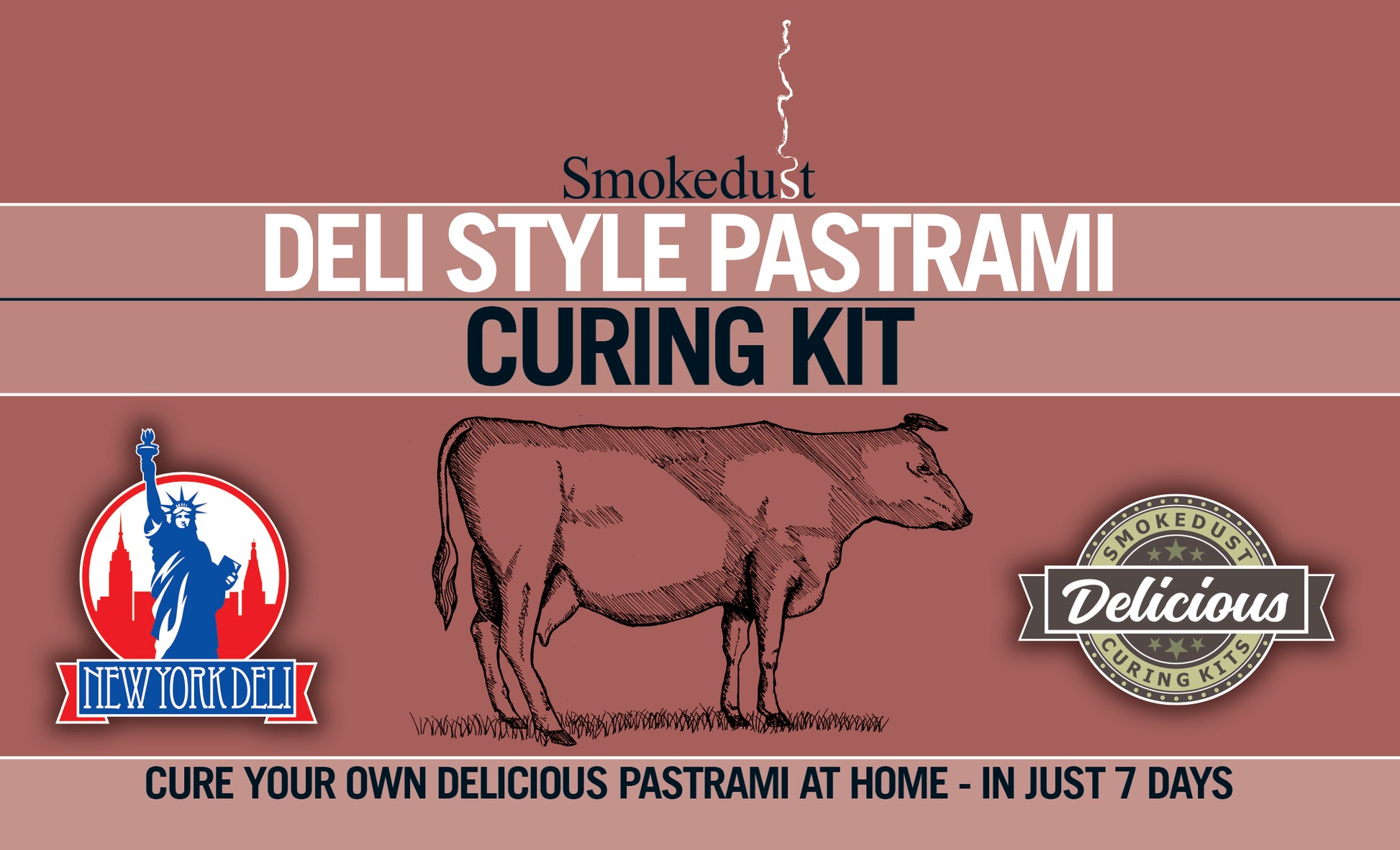 Pastrami Curing Kit